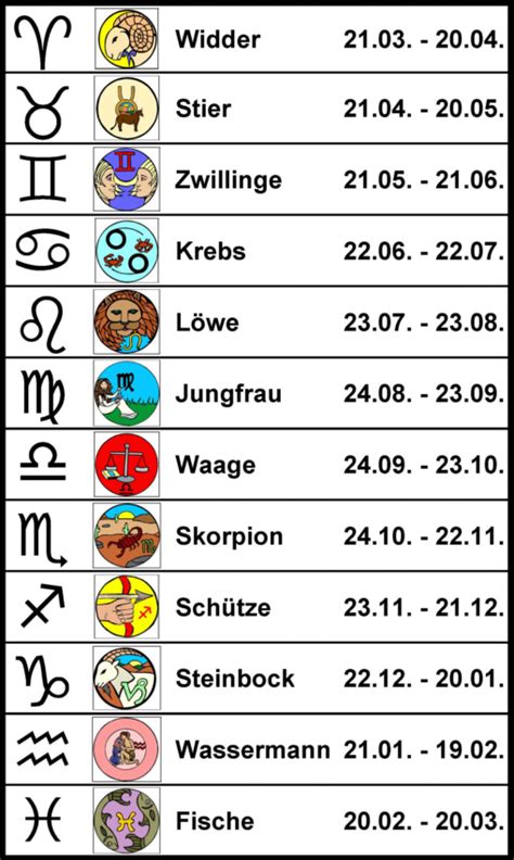 30.08. sternzeichen|Astrologie / Geburtshoroskop 30.08.2024 (der 30. August 2024)